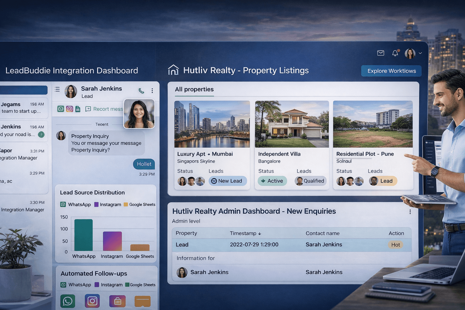 Hutliv connected workflow ecosystem